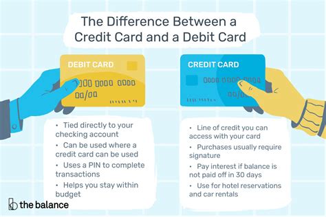 difference between smart card credit card debit card|visa vs debit card.